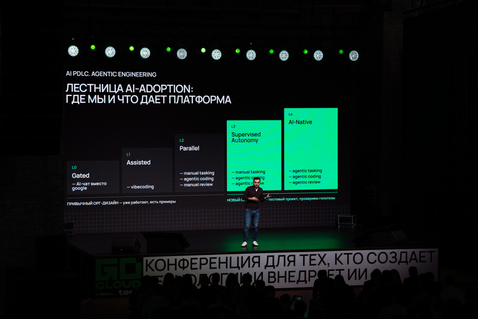 ИИ‑агенты в разработке, PaaS‑сервисы для работы с данными и автоматизация документации: анонсы на GoCloud Tech 2026 - 1
